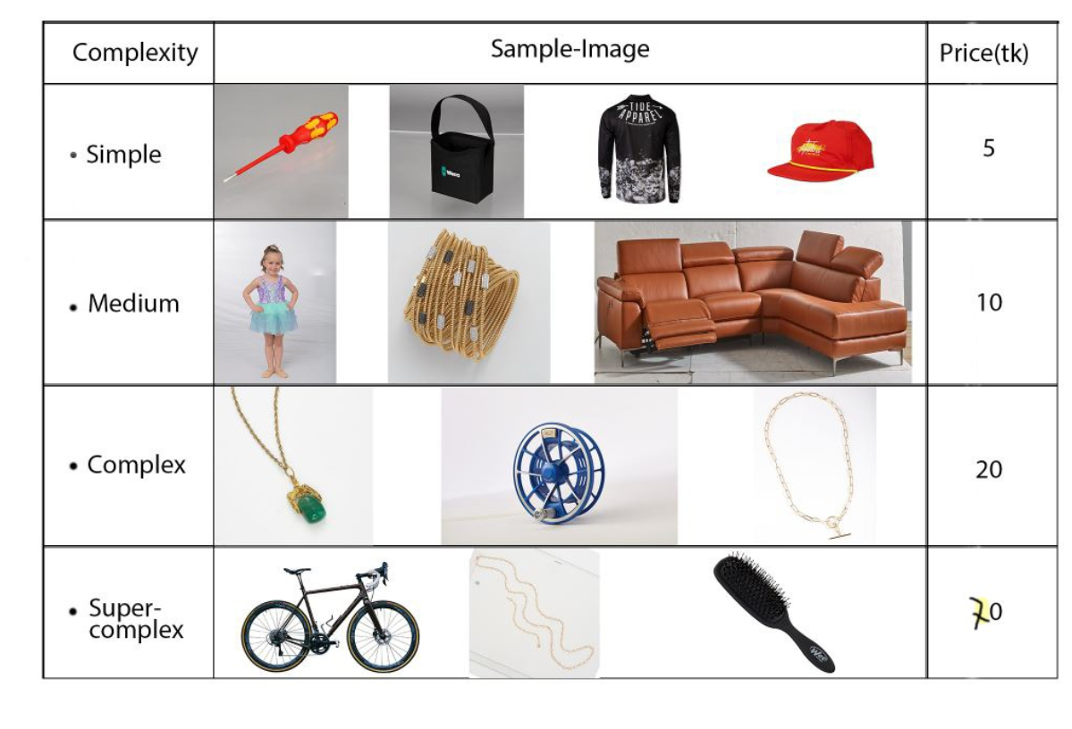 Brand Promotion Visual Before